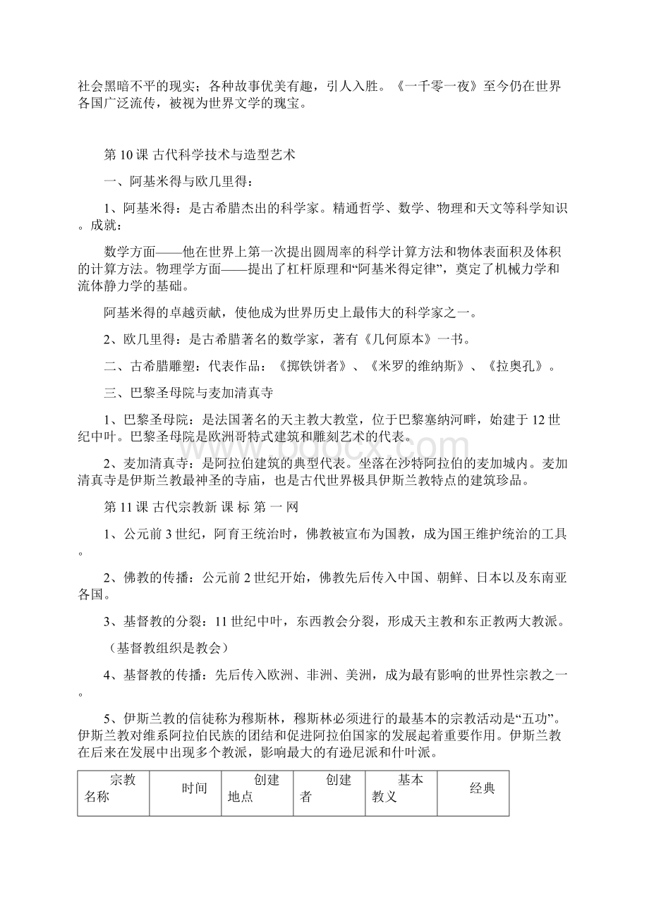 川教版九年级上历史复习提纲.docx_第3页