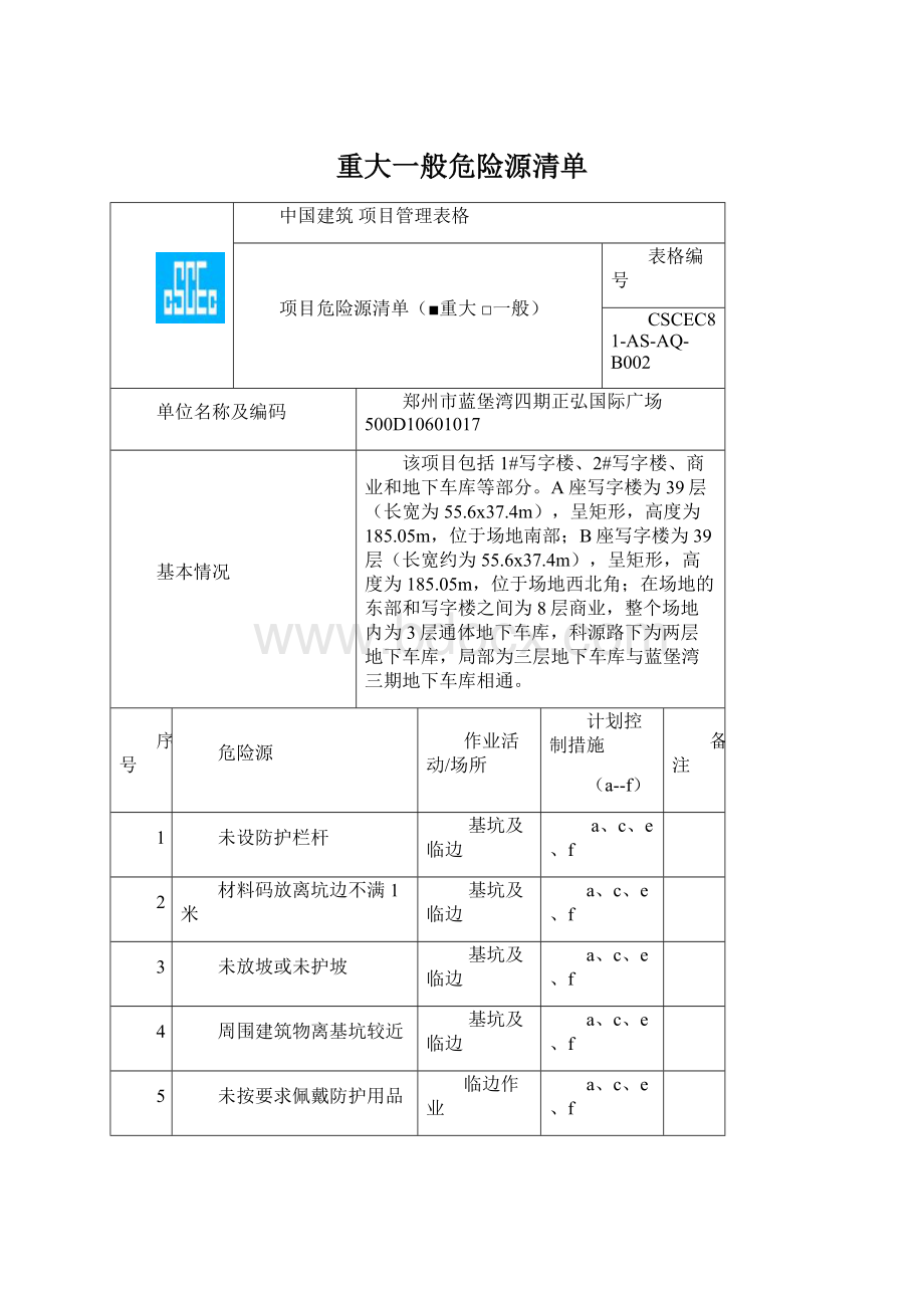 重大一般危险源清单Word文件下载.docx