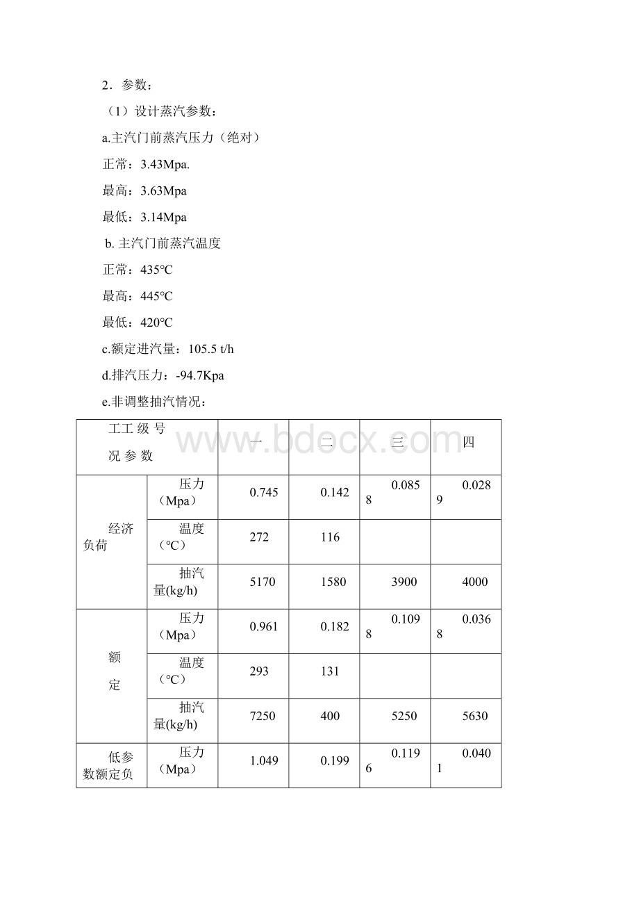 南汽N25343型小型发电机组操作规程.docx_第2页