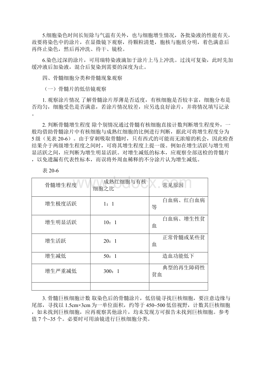 骨髓细胞形态学检查操作流程Word文档下载推荐.docx_第3页