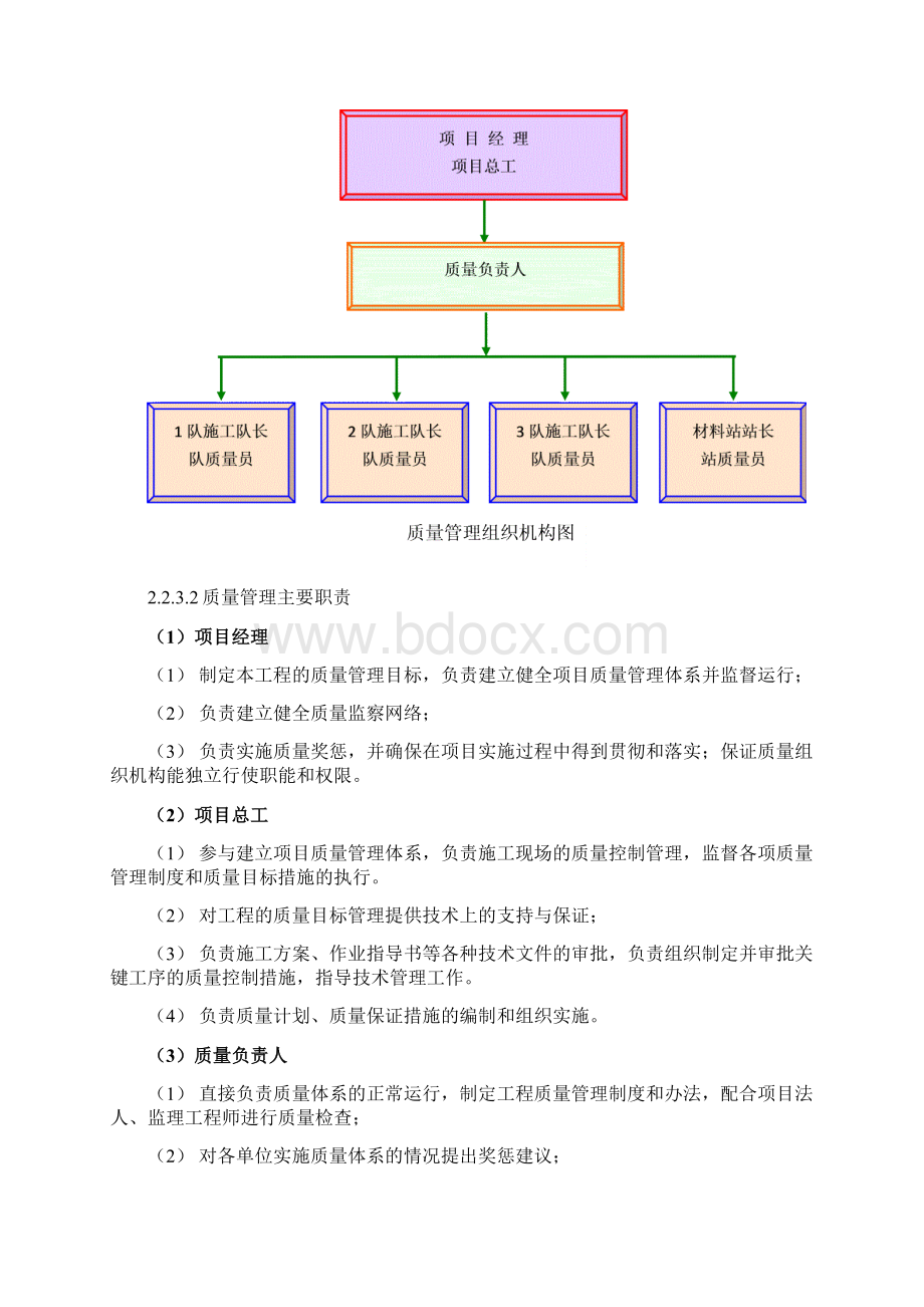 三星电子110KV技术标西北四.docx_第2页