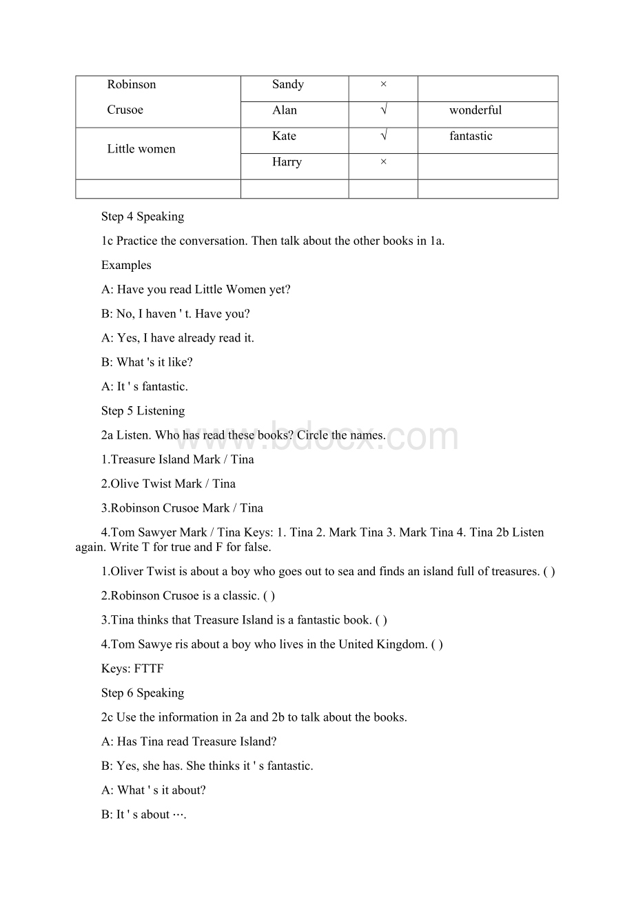 人教版英语八年级下册Unit8全单元教案Word下载.docx_第2页