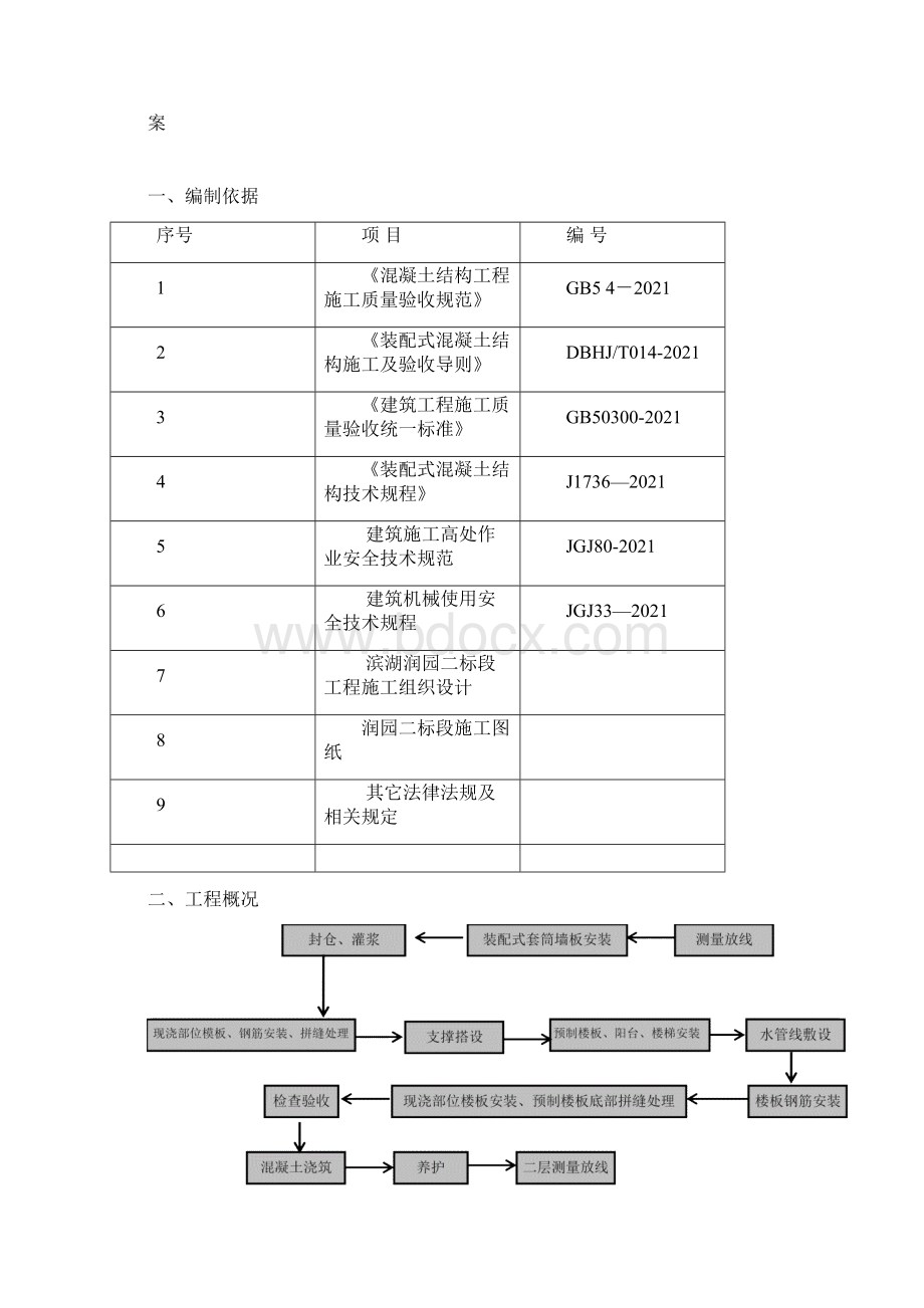 预制构件吊装施工方案全套资料Word文档格式.docx_第2页