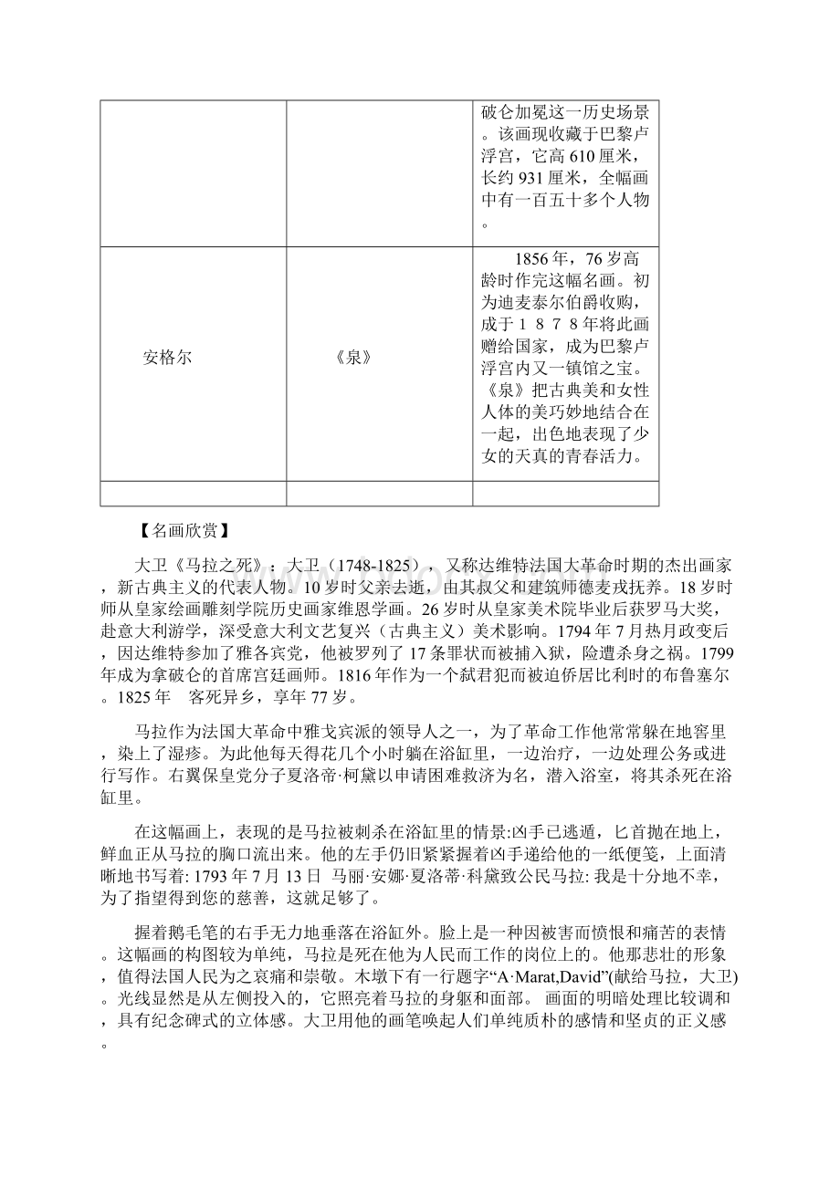 高中历史第23课 美术的辉煌 教案1人教版必修3Word格式.docx_第3页