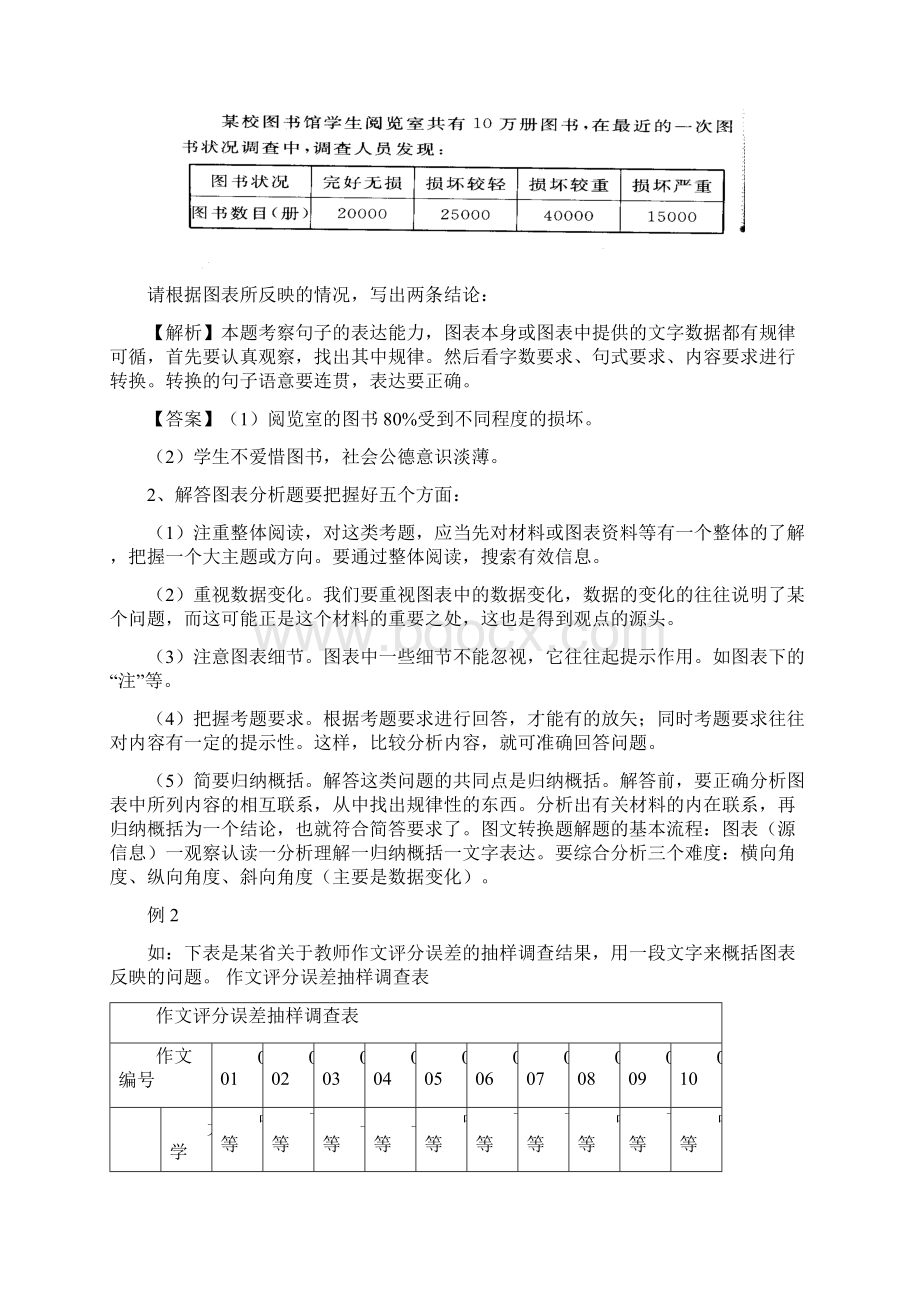 图文转换教案.docx_第2页