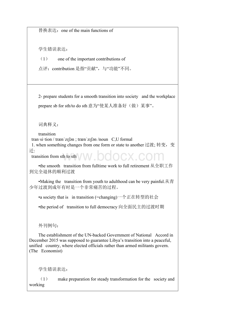 英语四六级考试译文笔记第8篇Word文件下载.docx_第2页