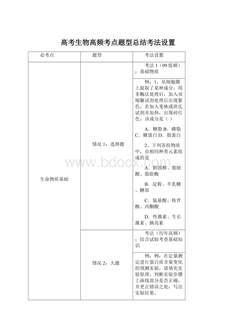 高考生物高频考点题型总结考法设置文档格式.docx