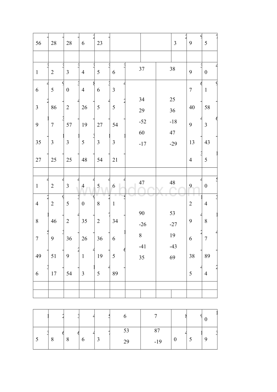 二年级珠心算测试题.docx_第2页