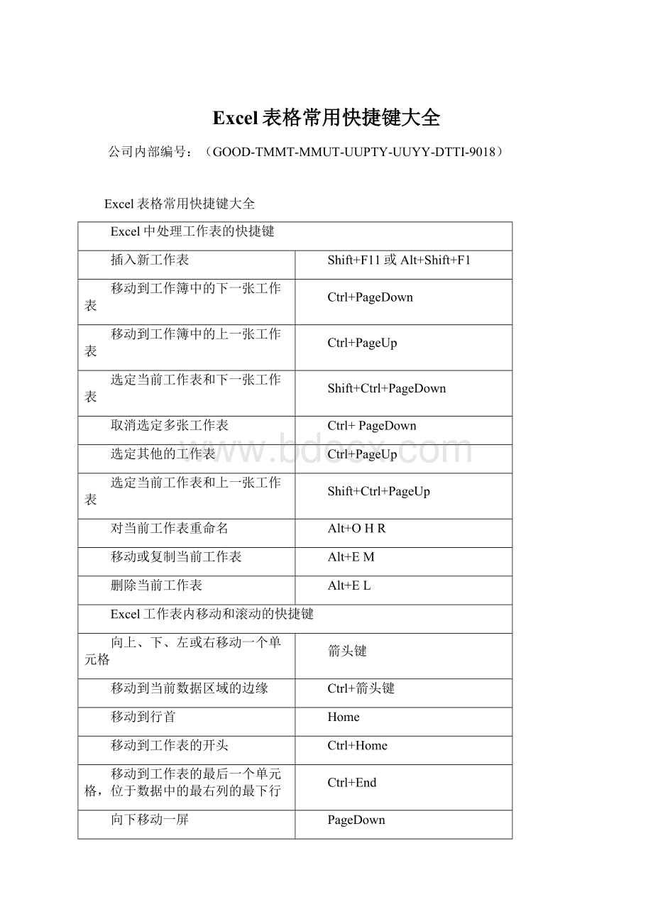 Excel表格常用快捷键大全Word格式.docx
