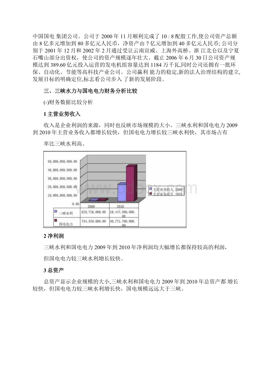 财务分析三峡水利国电电力财务状况分析Word格式.docx_第2页