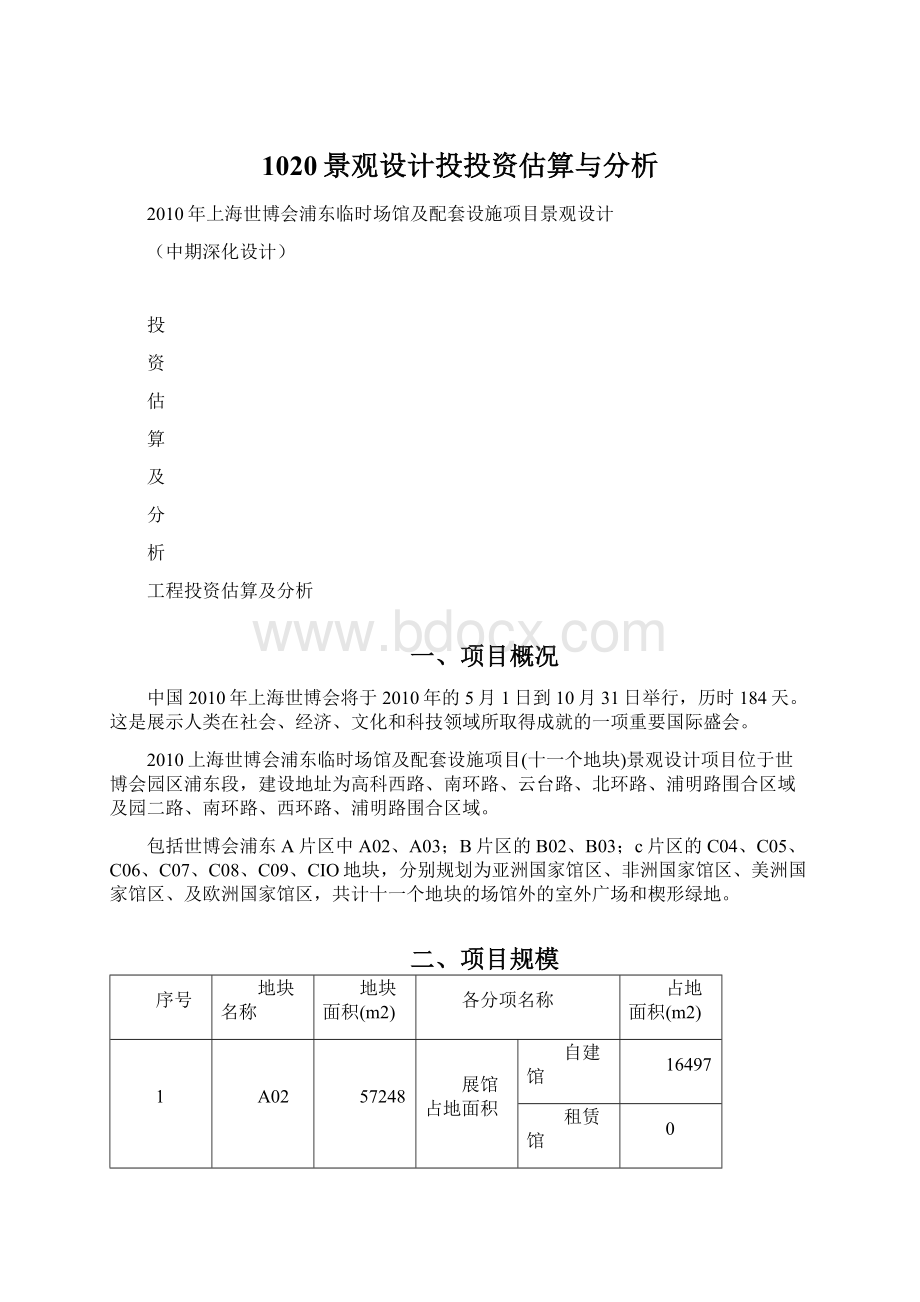 1020景观设计投投资估算与分析Word格式.docx_第1页