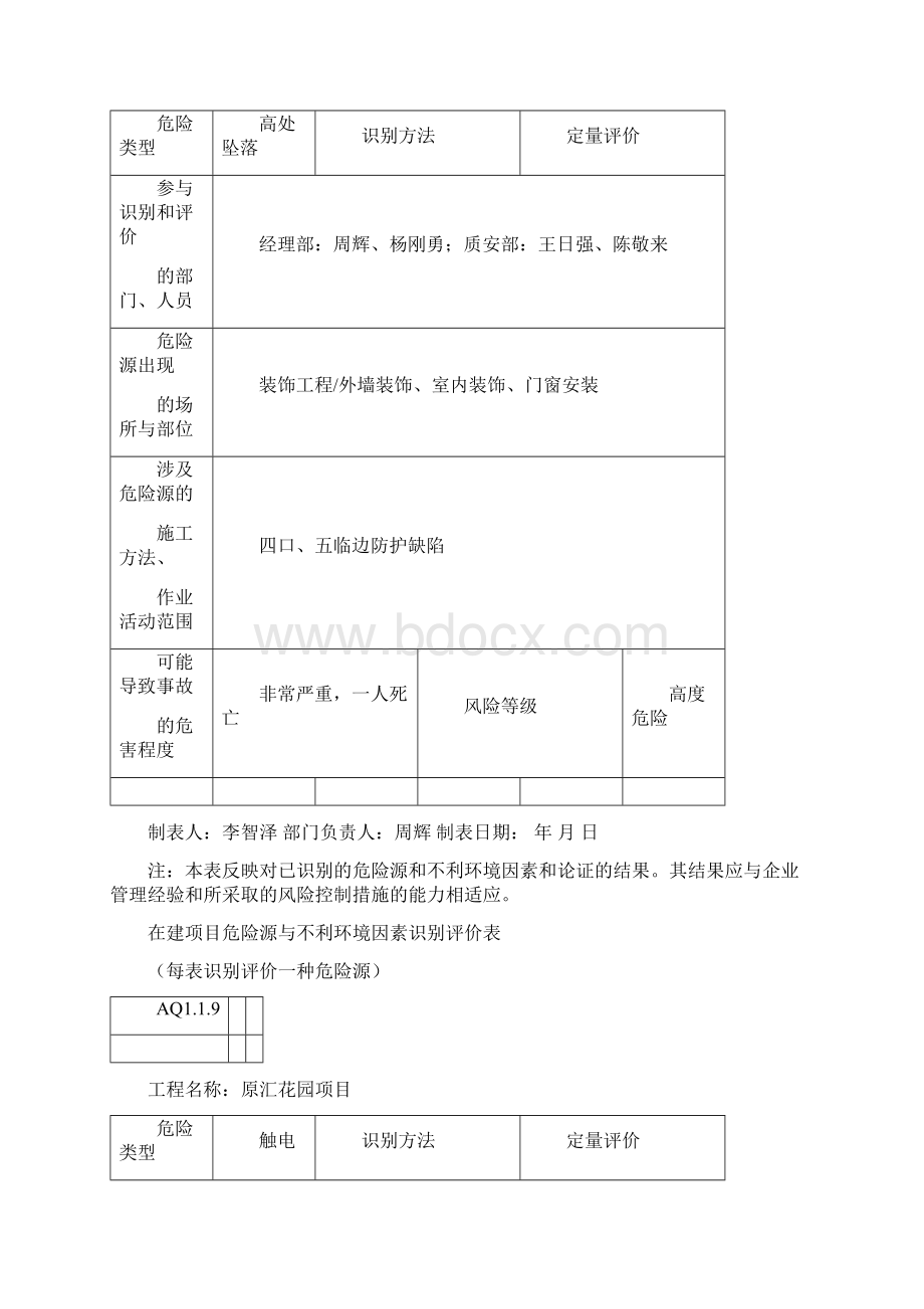 在建项目危险源与不利环境因素识别评价表讲课教案文档格式.docx_第3页