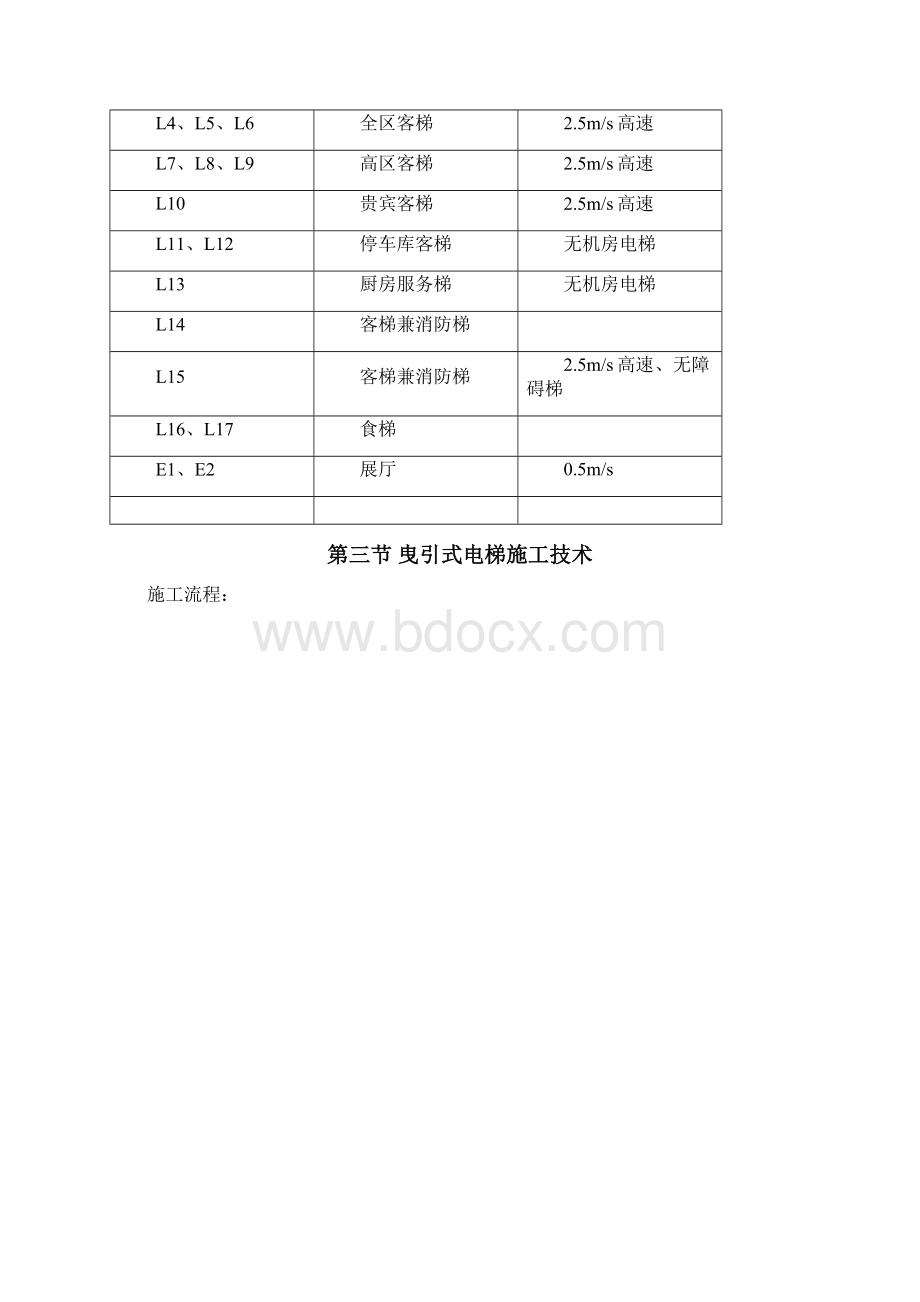 电梯安装施工方案Word文档格式.docx_第2页