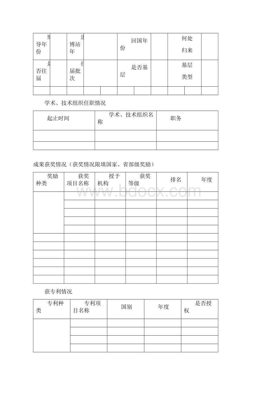 四川省学术和技术带头人Word文档下载推荐.docx_第3页