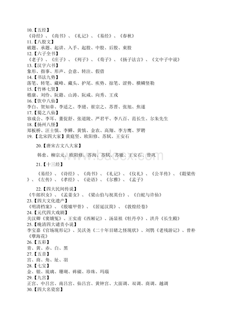 作为大学生应该知道的一些必备常识Word文件下载.docx_第2页