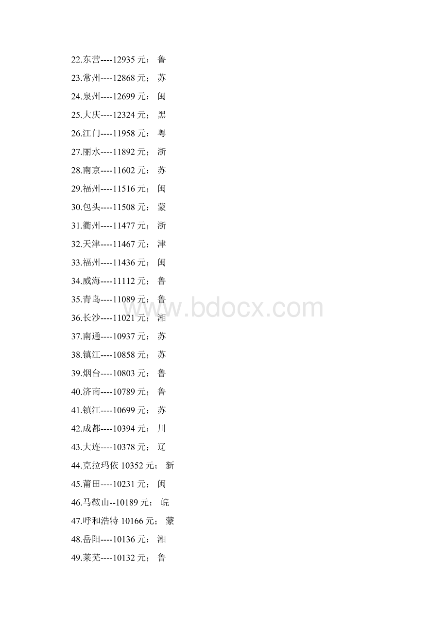 经济问题以及表格.docx_第2页