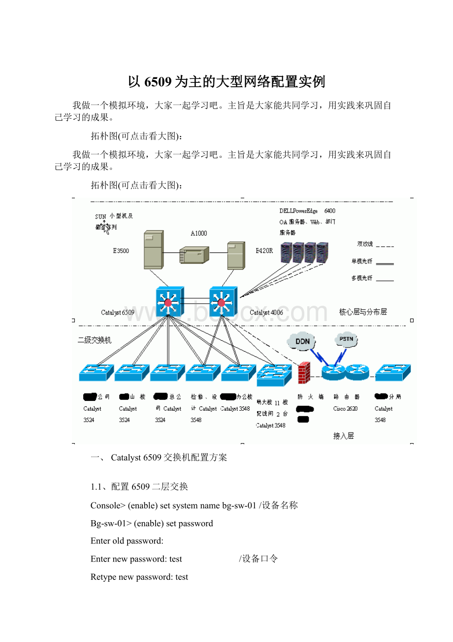 以6509为主的大型网络配置实例Word文档格式.docx