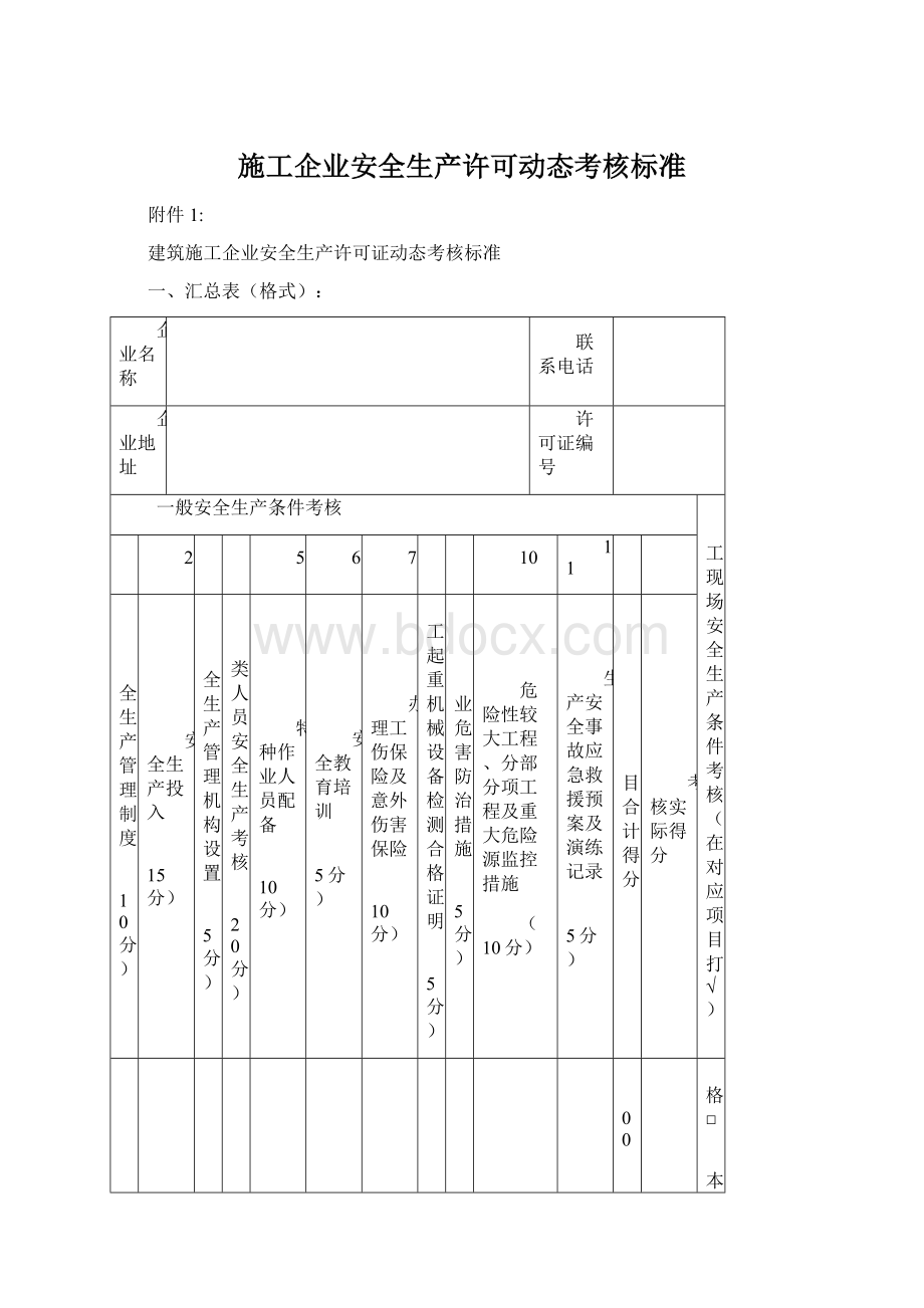 施工企业安全生产许可动态考核标准.docx