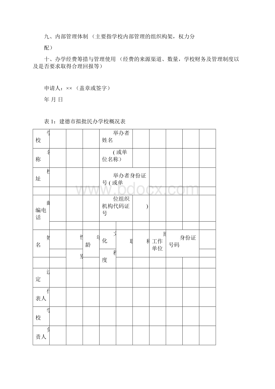 民办学校申办报告表.docx_第3页