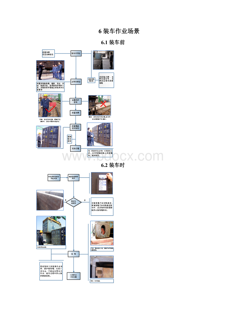 集装箱装卸车作业指导书货运岗位作业指导书.docx_第3页