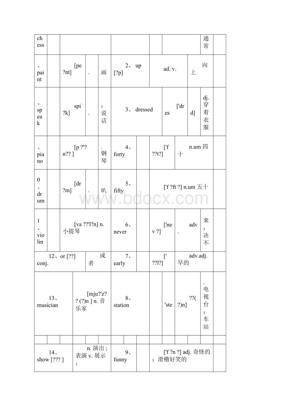 七年级下册英语单词表.docx_第2页