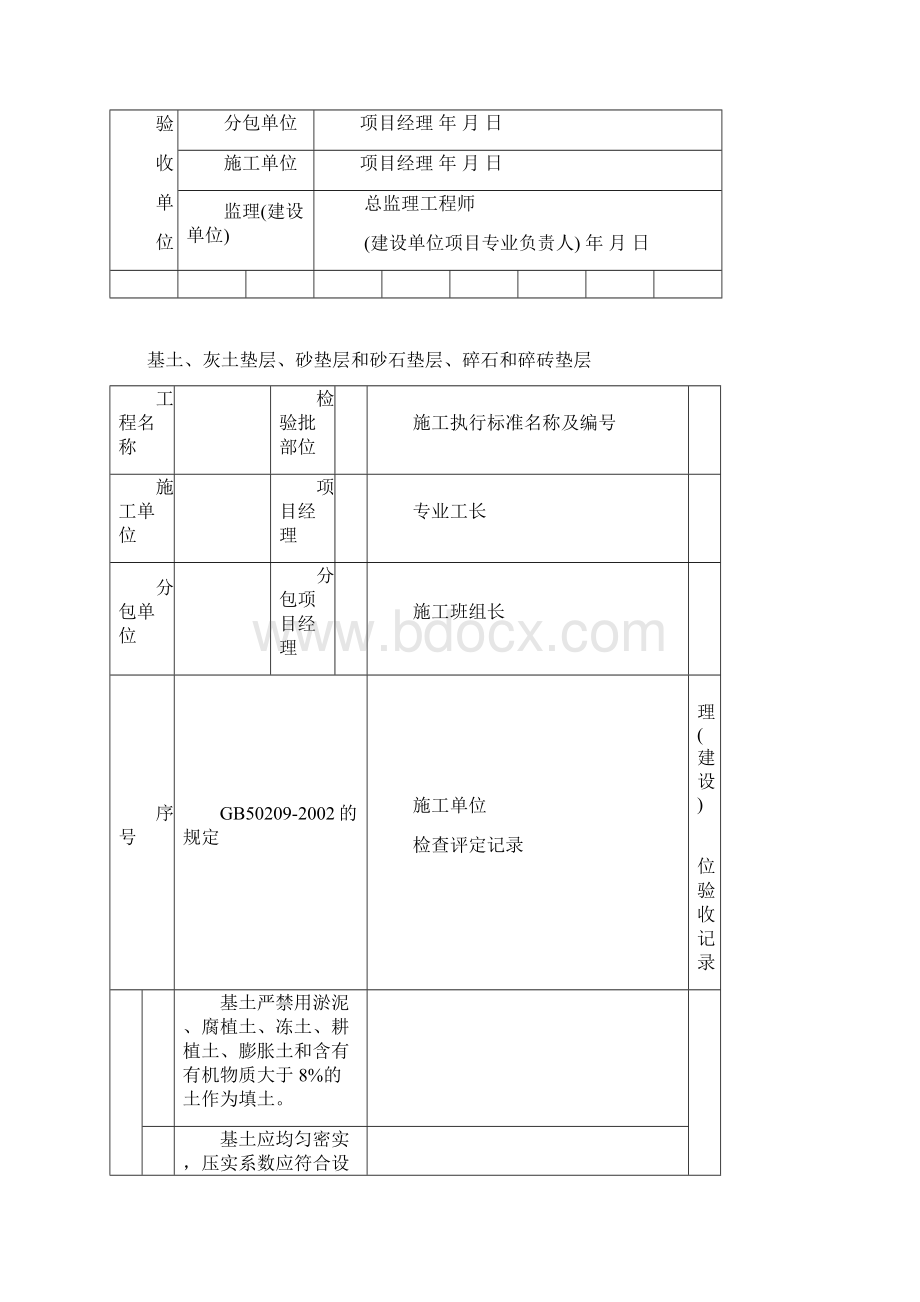 江苏省土建部分装饰分部施工质量验收资料全套TJ4304413.docx_第2页