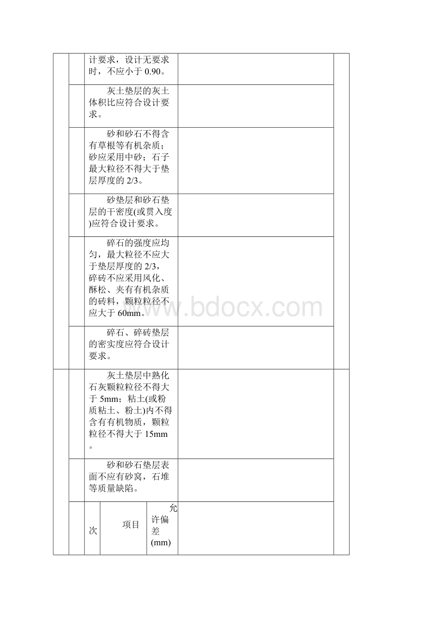 江苏省土建部分装饰分部施工质量验收资料全套TJ4304413Word文档格式.docx_第3页