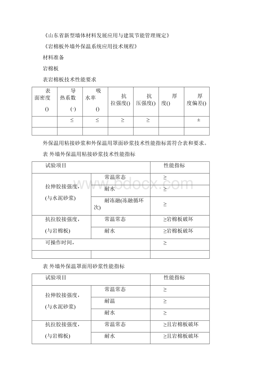 外墙保温岩棉施工技术技术指导文件工程部Word格式文档下载.docx_第2页