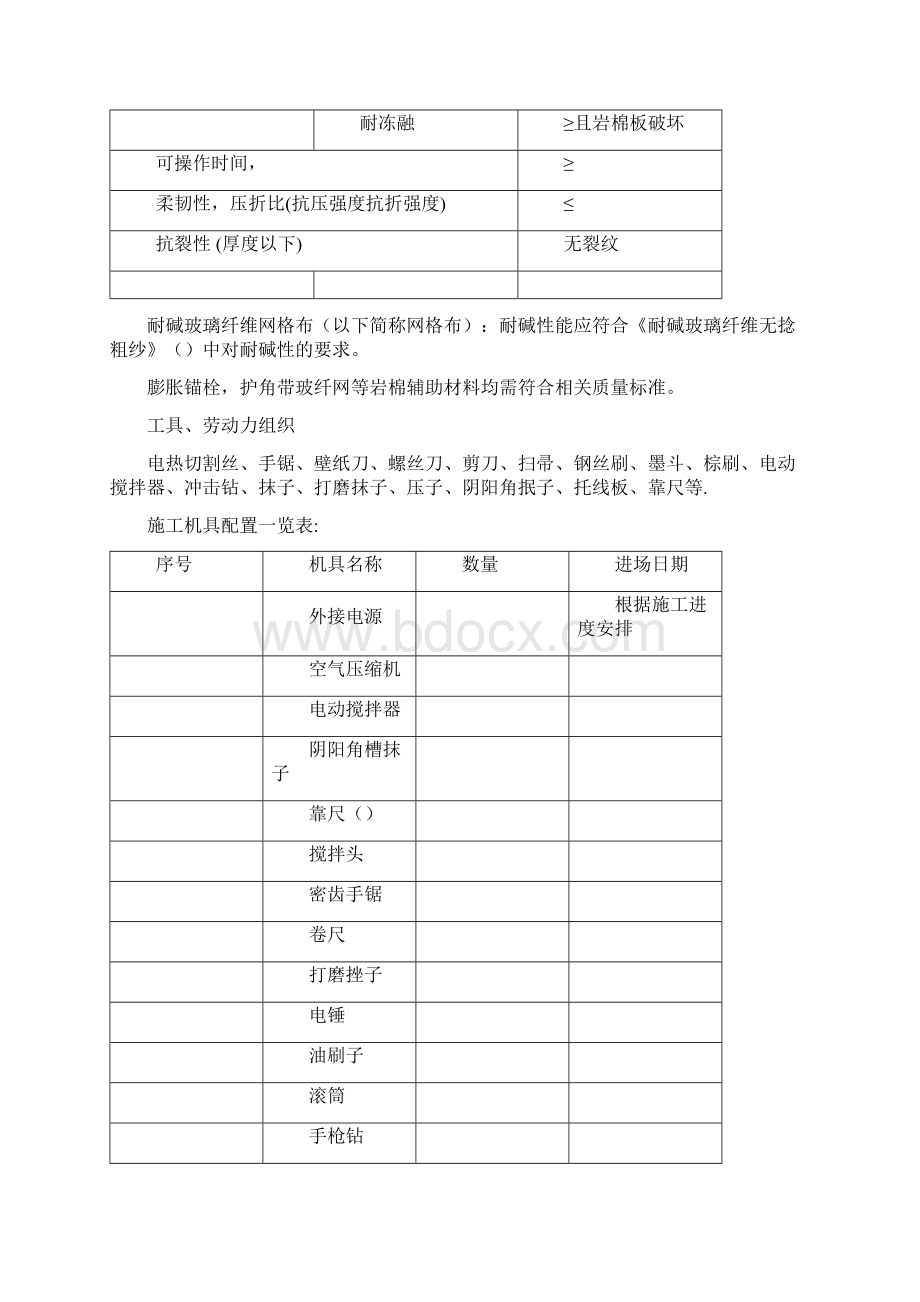 外墙保温岩棉施工技术技术指导文件工程部.docx_第3页