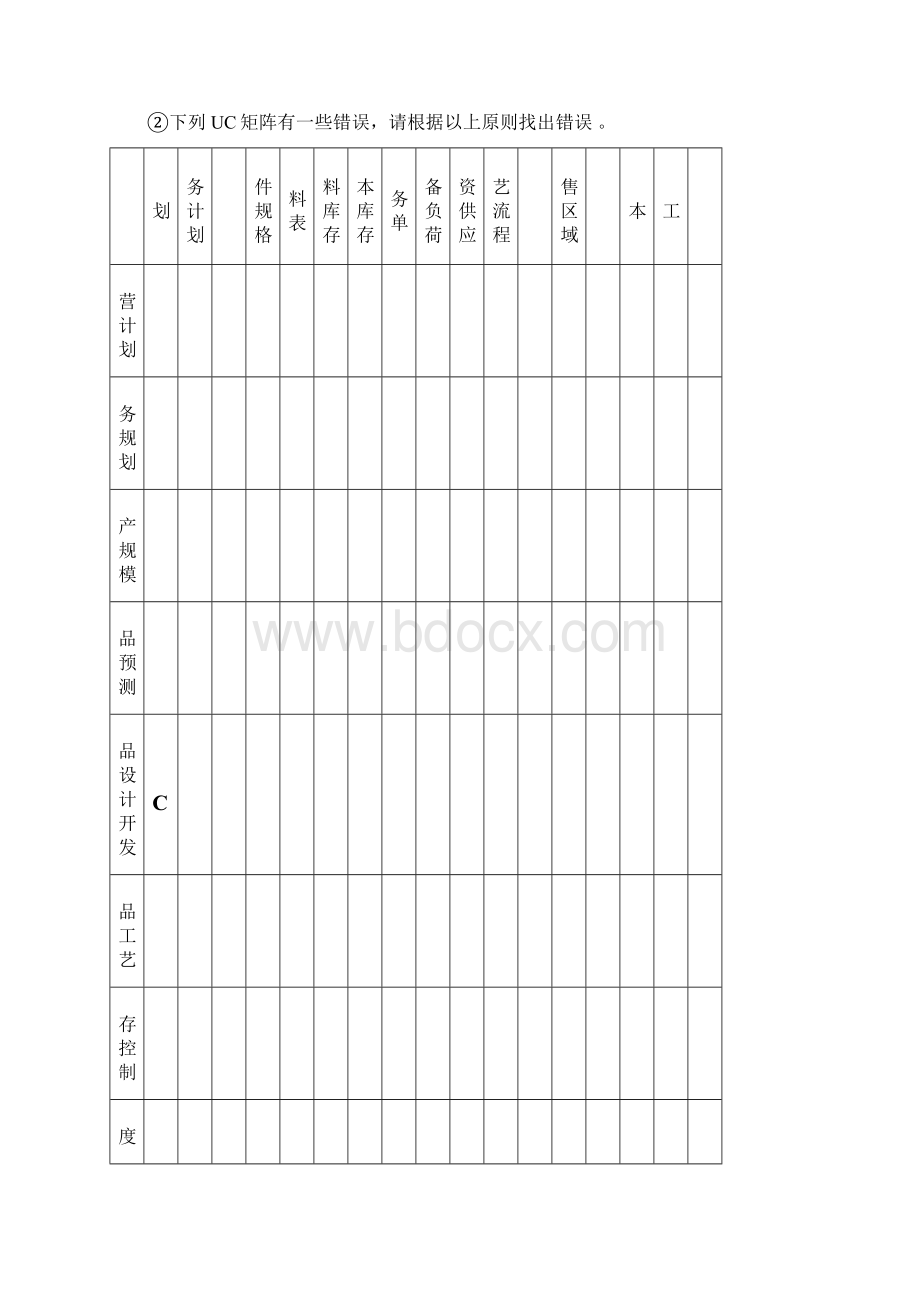 管理信息系统试题库Word格式文档下载.docx_第2页