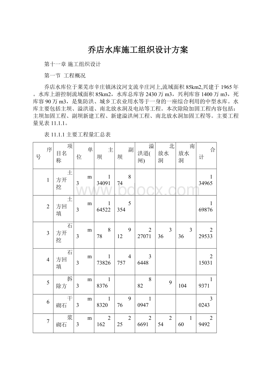 乔店水库施工组织设计方案.docx_第1页