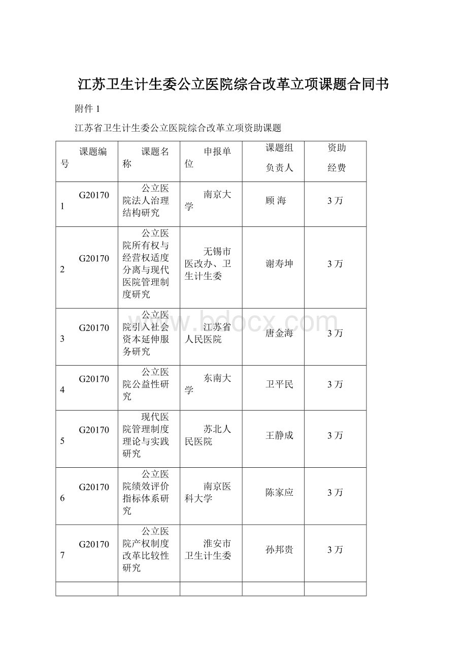 江苏卫生计生委公立医院综合改革立项课题合同书Word文档格式.docx