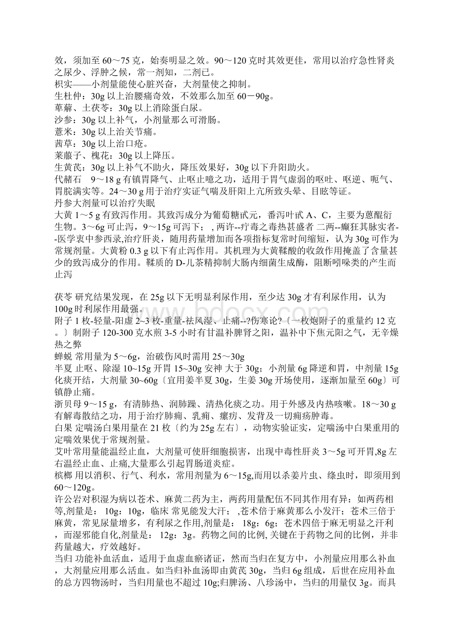 常用中药用法用量整理docWord下载.docx_第2页