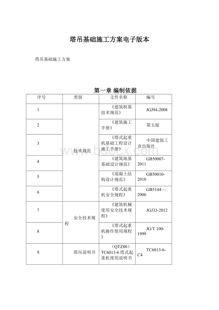 塔吊基础施工方案电子版本.docx_第1页