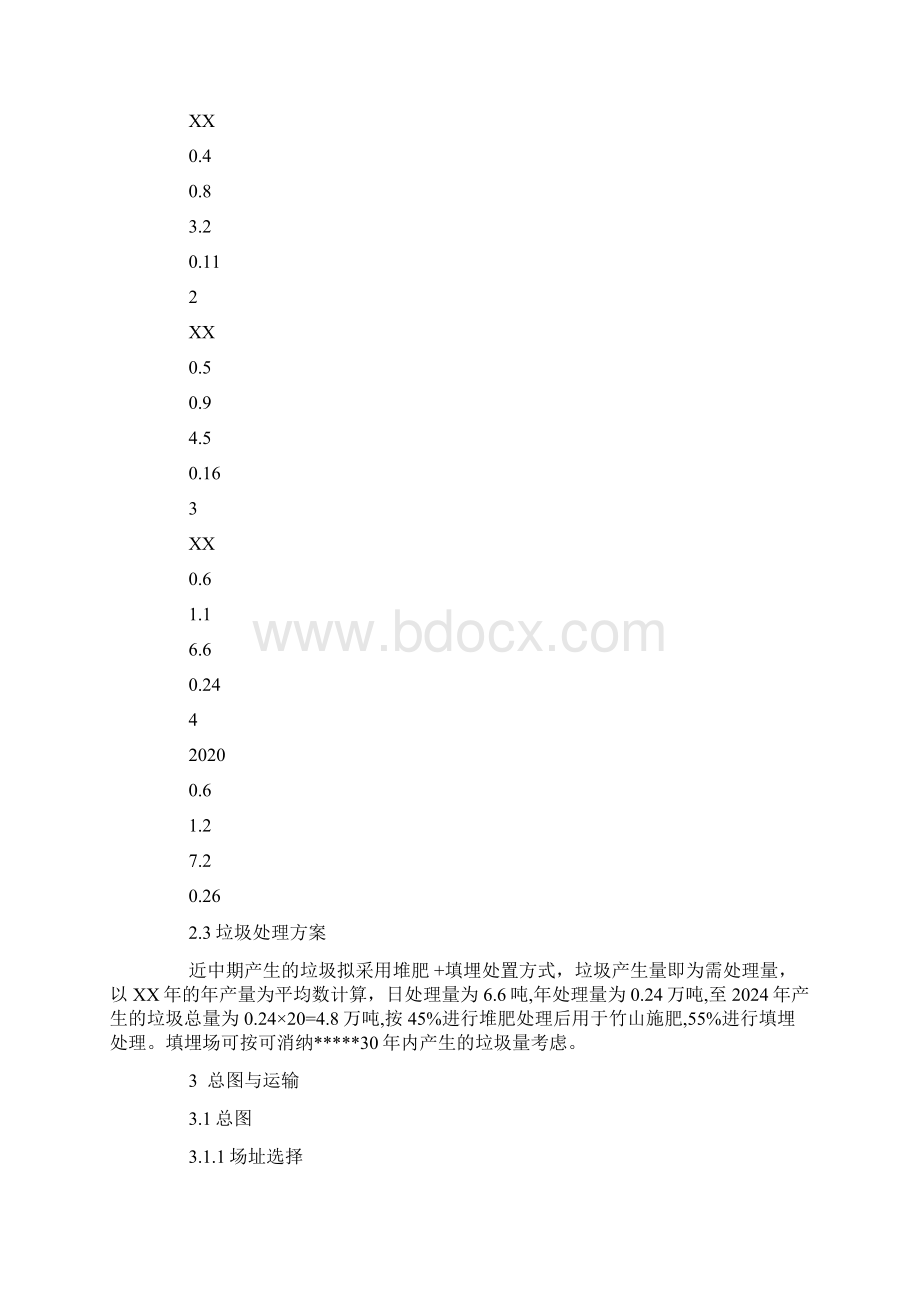 垃圾处理场建设项目可行性研究报告.docx_第3页