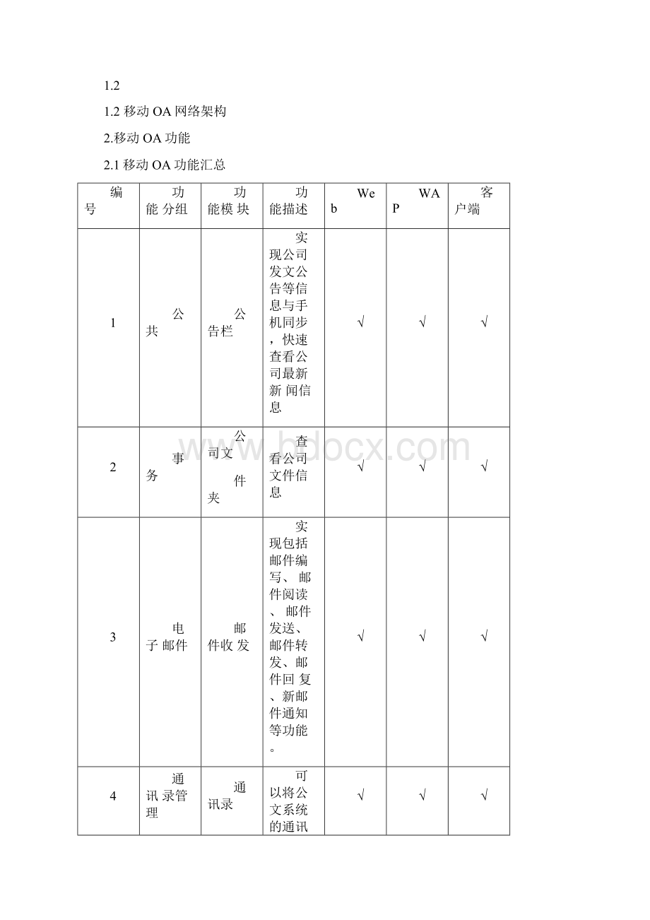 移动OA解决方案.docx_第2页