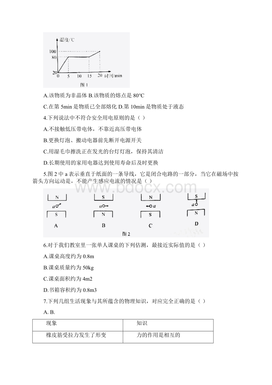 完整版天津市中考物理试题word版含答案.docx_第2页