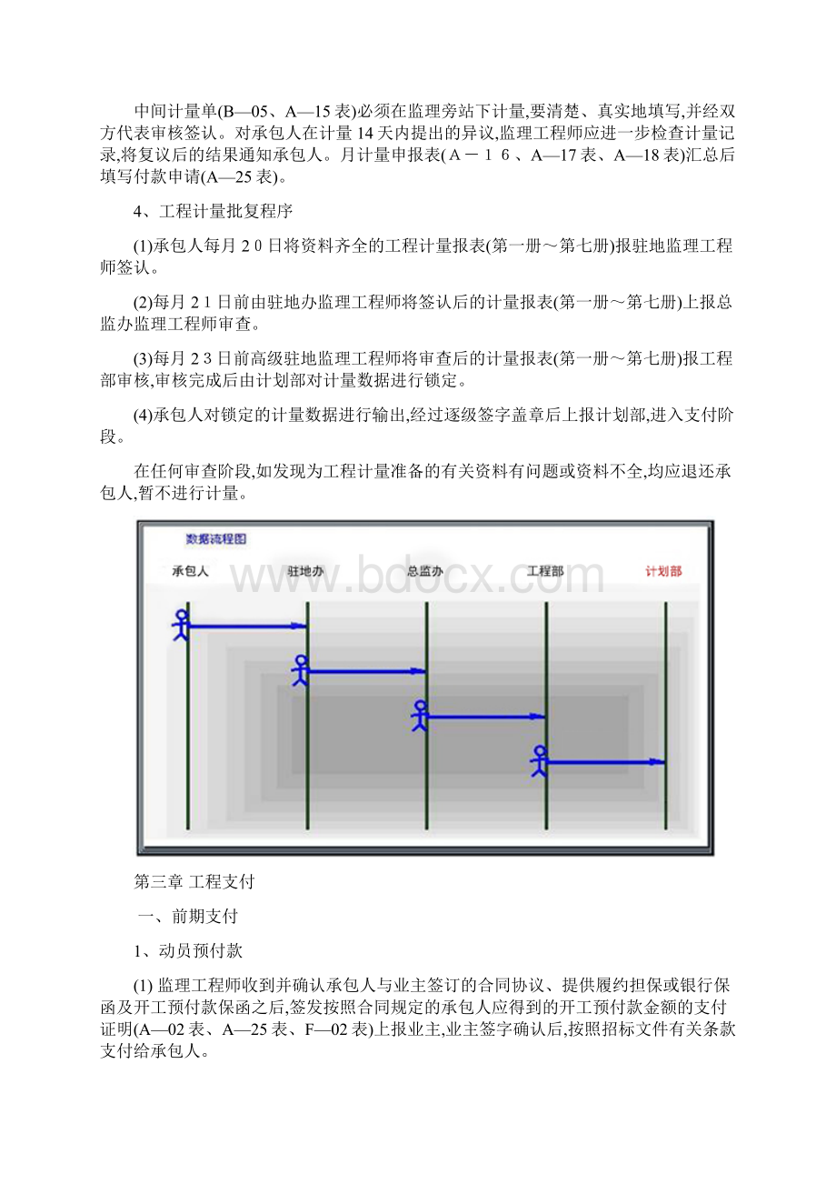 高速公路工程建设指挥部计量支付管理办法Word格式.docx_第3页