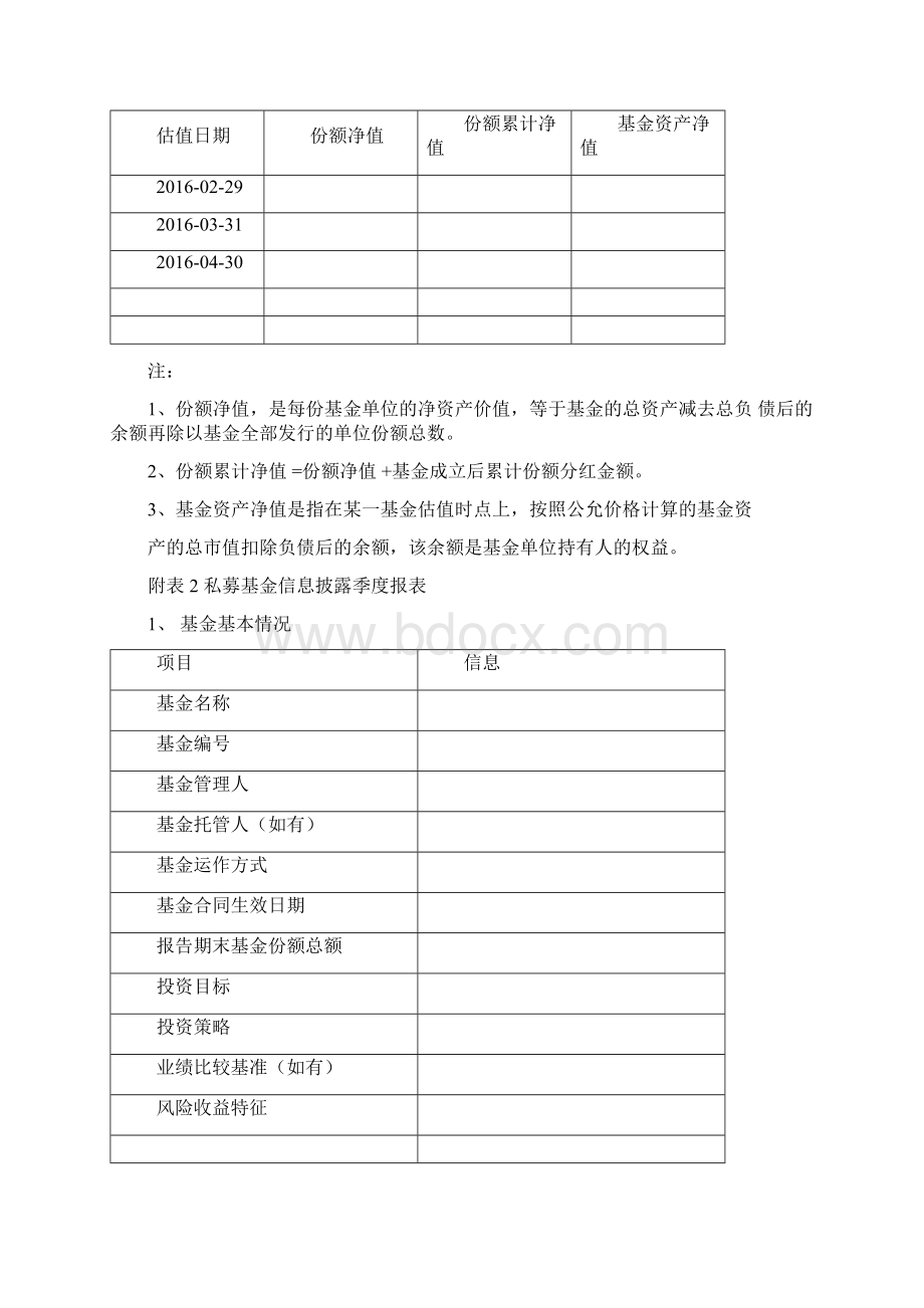 私募投资基金信息披露内容与格式指引.docx_第2页