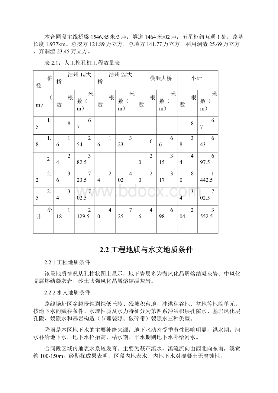 人工挖孔灌注桩施工方案.docx_第3页