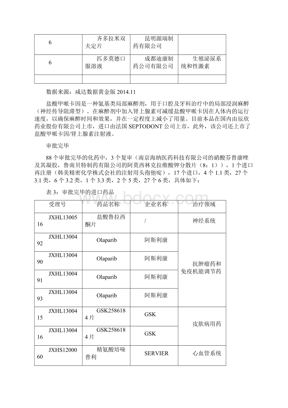 八年辛苦谁人知一朝上市天下晓欲知详情且看审评周报第13期.docx_第3页