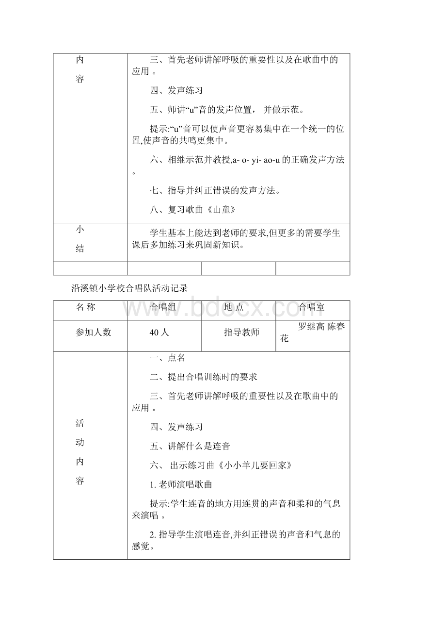 小学合唱队活动记录.docx_第2页