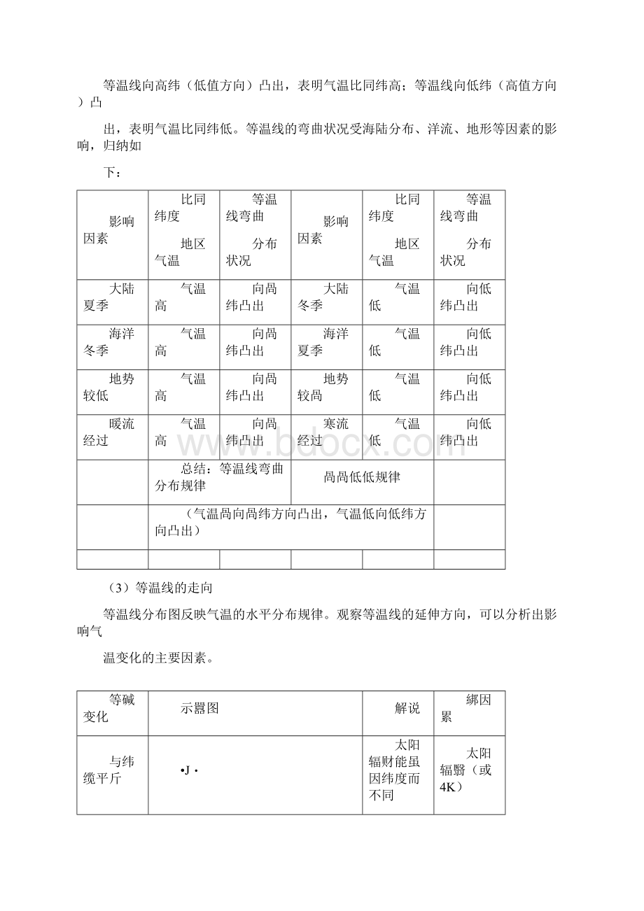 等温线图的判读.docx_第2页