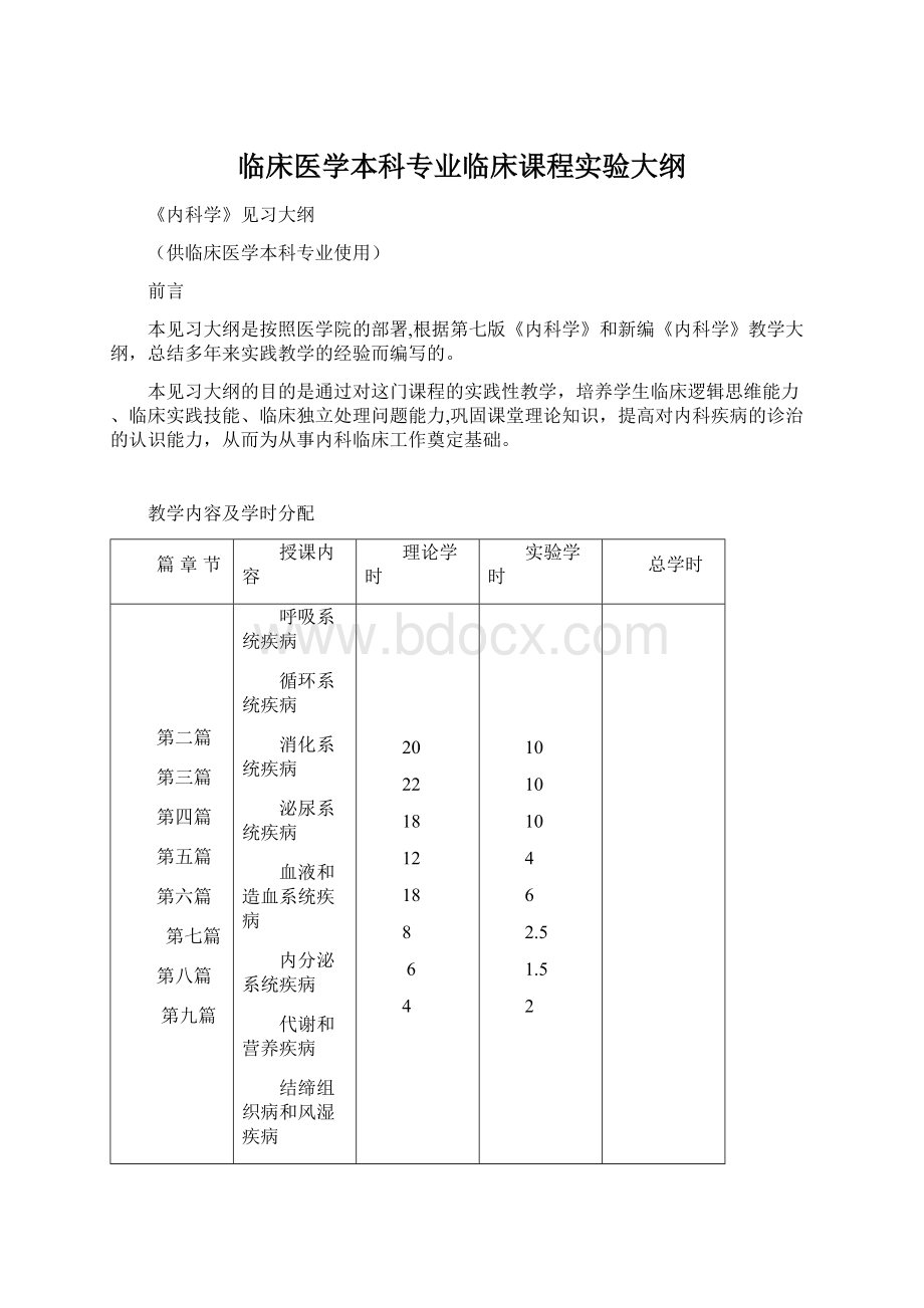 临床医学本科专业临床课程实验大纲.docx