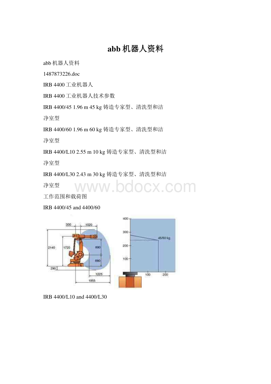 abb机器人资料.docx