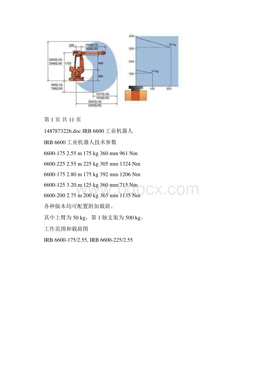 abb机器人资料.docx_第2页