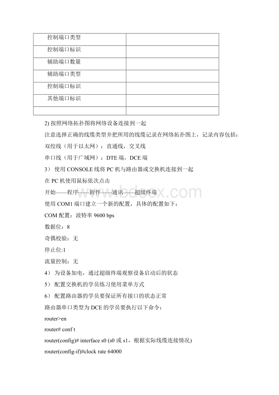 网络设备技术实验指导书.docx_第3页