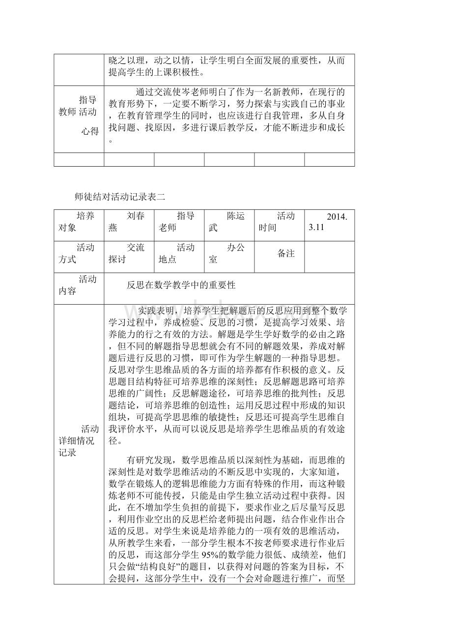 师徒结对活动记录表2Word格式文档下载.docx_第2页