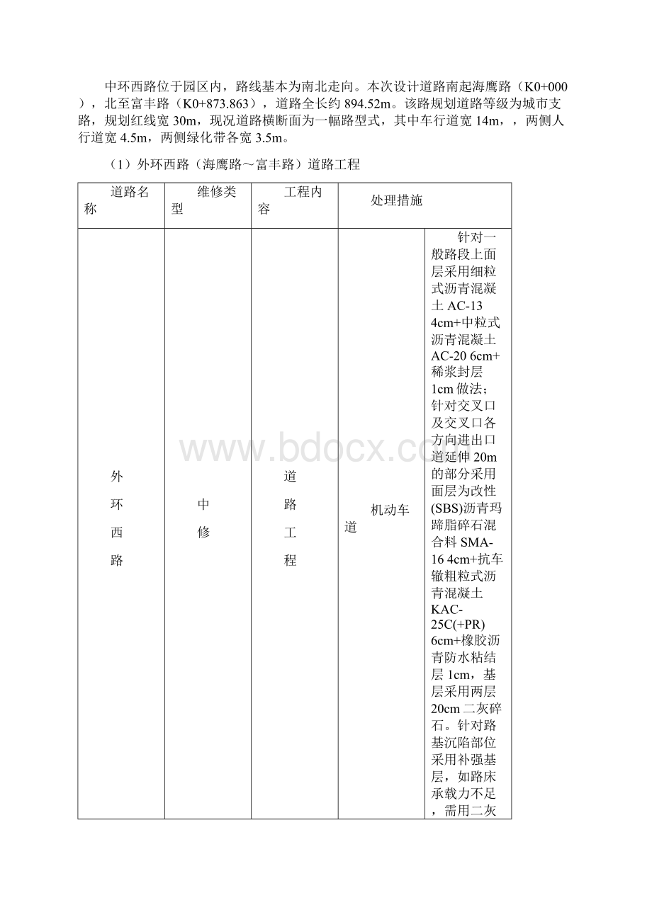 道路工程试验检测计划.docx_第2页