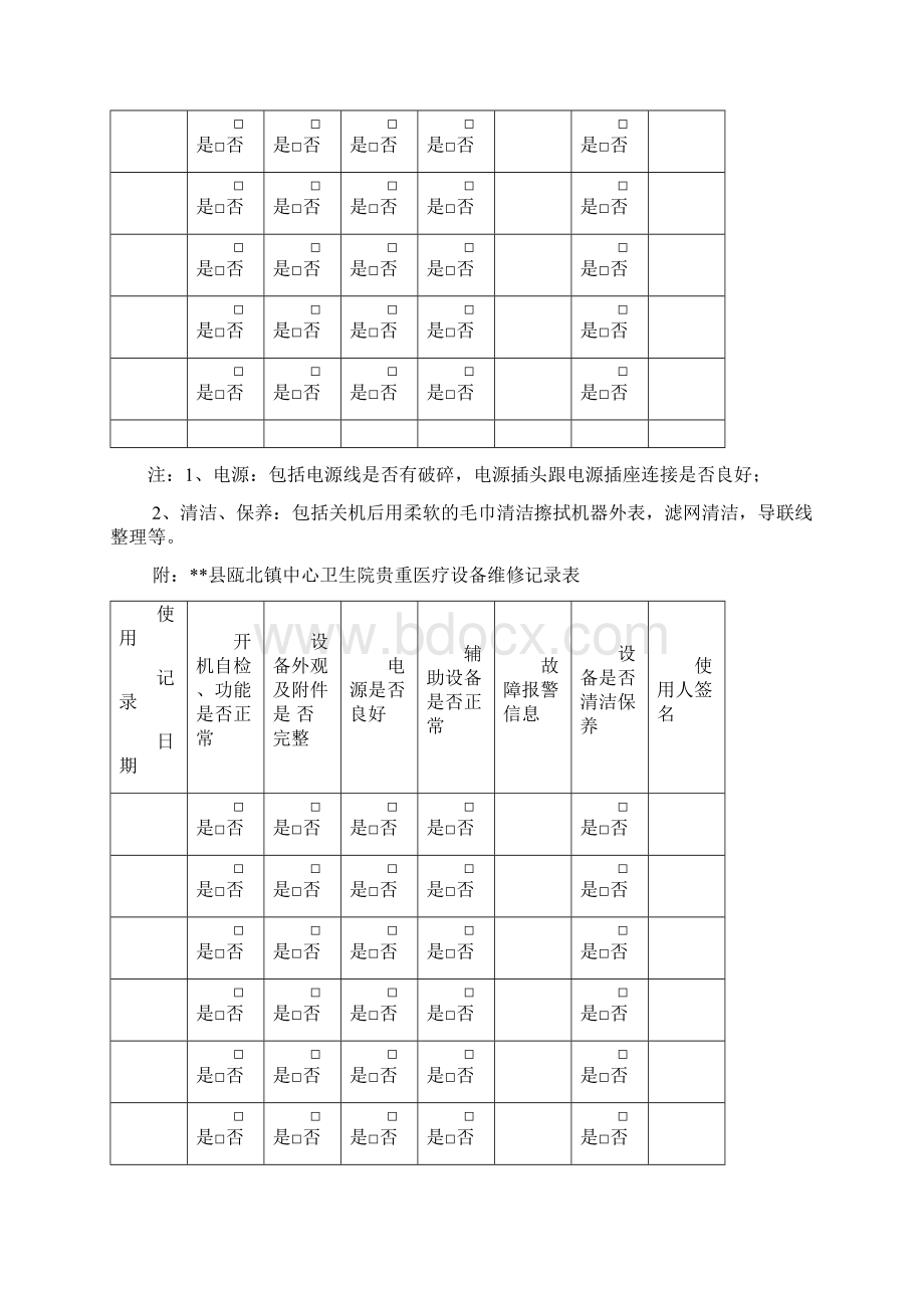 医疗设备使用情况登记表.docx_第3页